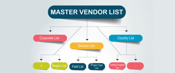 Preferred Vendor Manager – Vendor Lists