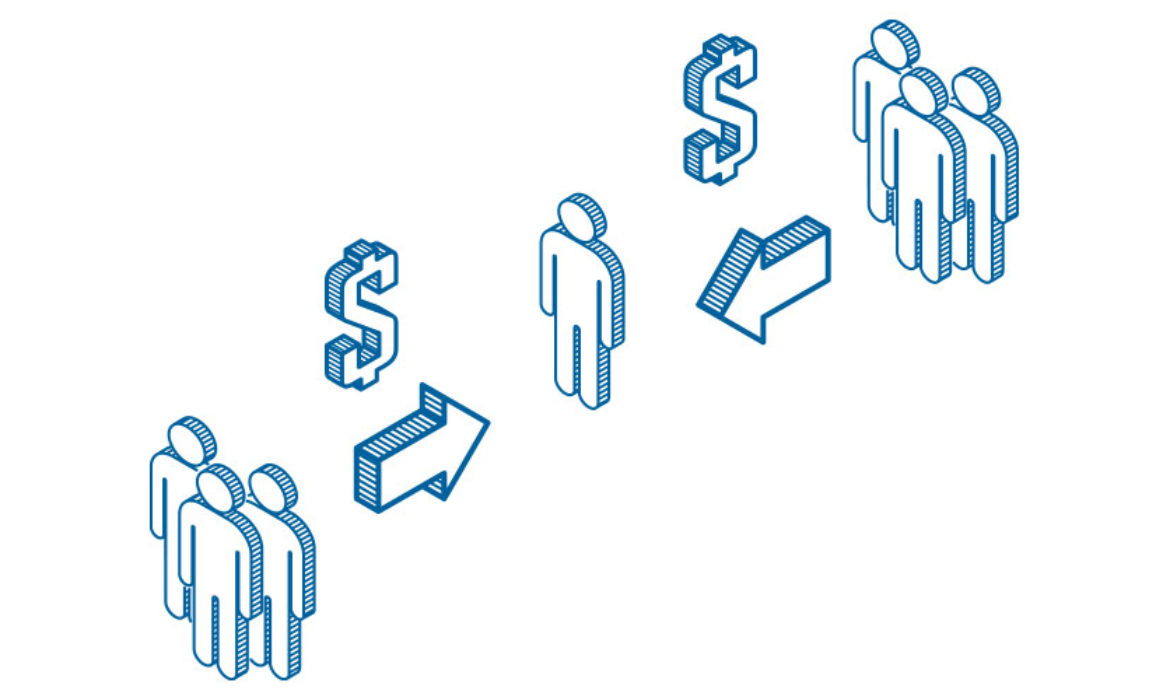 Supply Chain Manager – Sourcing Inquiries